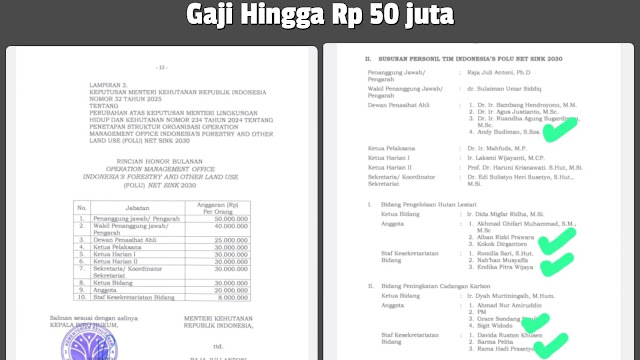 Ramai-ramai! Inilah 11 Kader PSI yang Gabung FOLU Net Sink 2030 KLHK Lengkap dengan Jabatan