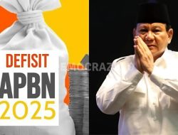 GAWAT! Sinyal Bahaya di Balik Defisit APBN Awal Tahun 2025, Bisa Berujung Impeachment?