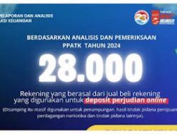 Viral! 28.000 Rekening Bank Kena Blokir, PPATK Ungkap Alasannya