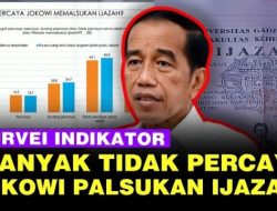 Refly Harun Pertanyakan Sumber Dana dan Motif Survei Indikator Terkait Ijazah Jokowi
