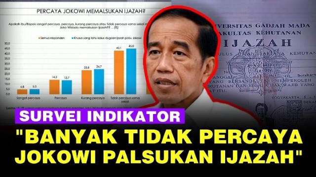 Refly Harun Pertanyakan Sumber Dana dan Motif Survei Indikator Terkait Ijazah Jokowi