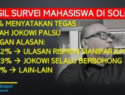 Mengejutkan! Hasil Survei Ijazah Jokowi di Kalangan Mahasiswa di Solo: 98 Persen Nyatakan Palsu