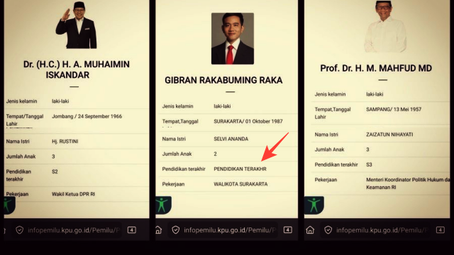 Janggal, Kenapa KPU Tak Cantumkan Pendidikan Terakhir Gibran di Laman Info Pemilu?