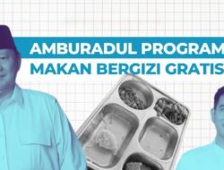 Guru Besar UI Serukan Aksi Bersama Koalisi Warga Tolak MBG di Depan Istana Negara!