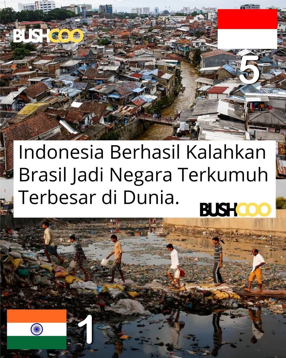 Indonesia Kalahkan Brasil, Jadi Negara Terkumuh di Dunia: Apa yang Salah?