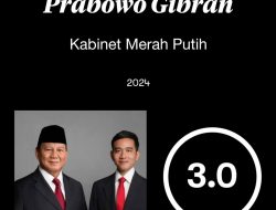Peringkat Prabowo-Gibran Cuma 3/10 dari 120 Jurnalis, Ini yang Gagal!