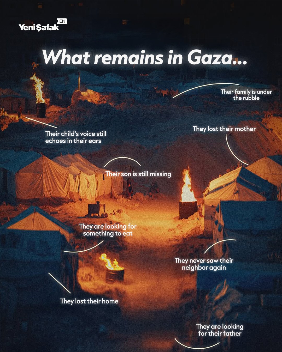 Gaza Setelah Perang: Yang Tersisa di Bawah Reruntuhan