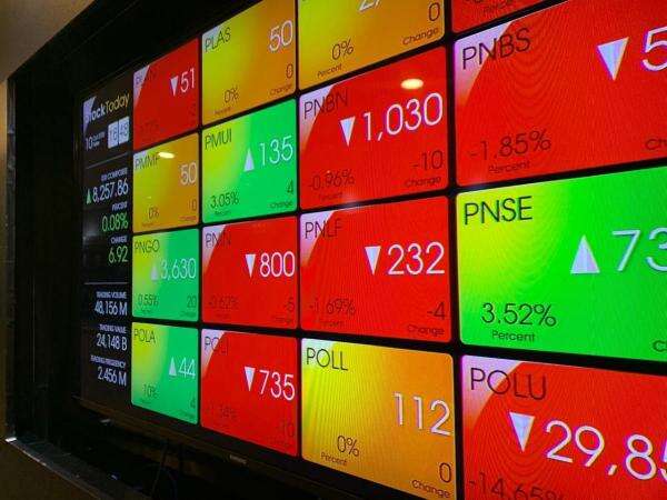 IHSG Di Ambang Koreksi, 5 Saham Ini Justru Diprediksi Meledak!