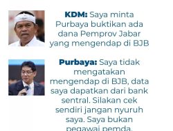 Purbaya Jatuhkan Junjungannya, Ternak KDM Ngamuk!