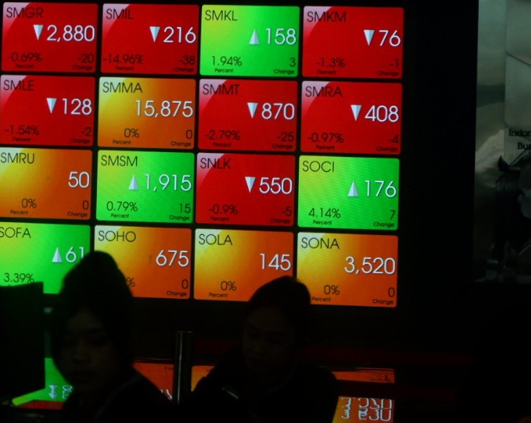 BREAKING: IHSG Anjlok ke 8.152! Ini Saham yang Paling Terkapar (BABY-INDX)
