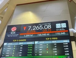 BI Tahan Suku Bunga, IHSG Justru Anjlok! Ini Pemicu di Balik Pelemahan ke 8.152