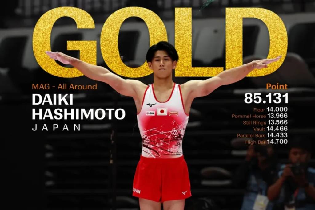 Daiki Hashimoto Pertahankan Mahkota! Ini Hasil Lengkap Kejuaraan Dunia Senam 2025