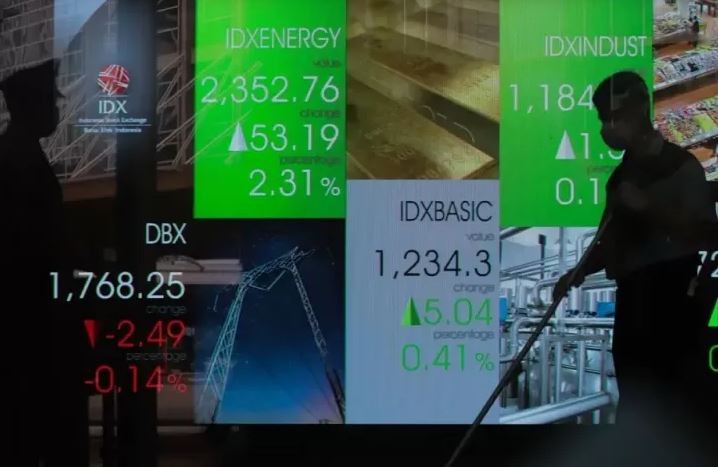 Saham RATU & CPIN Siap Pacu IHSG ke 8.200, Ini Katalisnya!