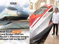 Saudi Mau Bangun Kereta Cepat, Bandingin Harganya Sama WHOOSH, Hasilnya Bikin Melongo!