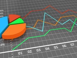 Bukalapak (BUKA) Pakai Sisa Dana Rp420,79 Miliar untuk Ini: Sinyal Apa ke Investor?