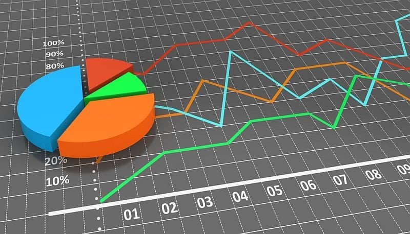 Bukalapak (BUKA) Pakai Sisa Dana Rp420,79 Miliar untuk Ini: Sinyal Apa ke Investor?
