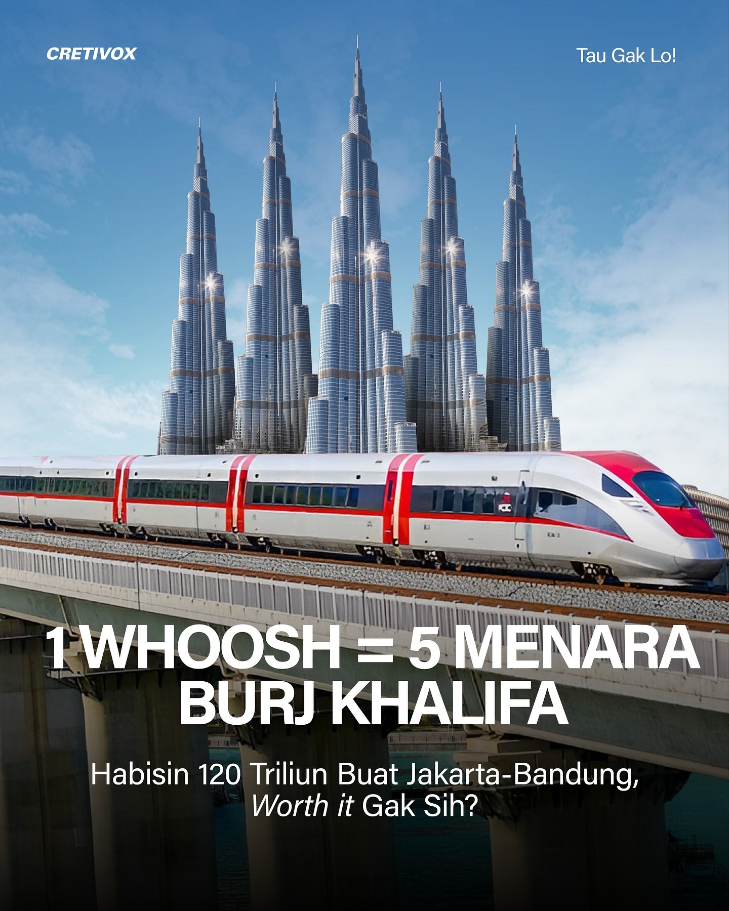 Fakta Mengejutkan Biaya WHOOSH: 120 Triliun Bisa Bangun 5 Burj Khalifa, Lho!