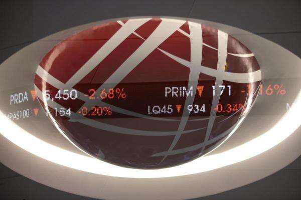 DWGL Anjlok 45%! Ini Dia 10 Saham Paling Terpukul di BEI Pekan Ini (20-24 Okt 2025)