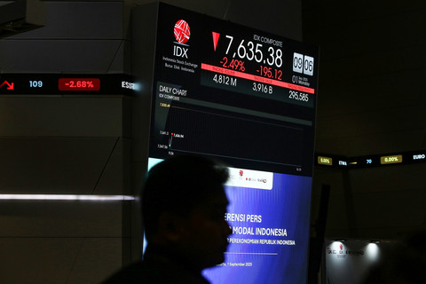 IHSG Anjlok 185 Poin! Kenapa Bursa Asia Lainnya Justru Melonjak?