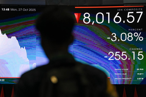 IHSG Di Ujung Tanduk: Level 8.000 Terancam? Ini Analisis dan Rekomendasi Sahamnya