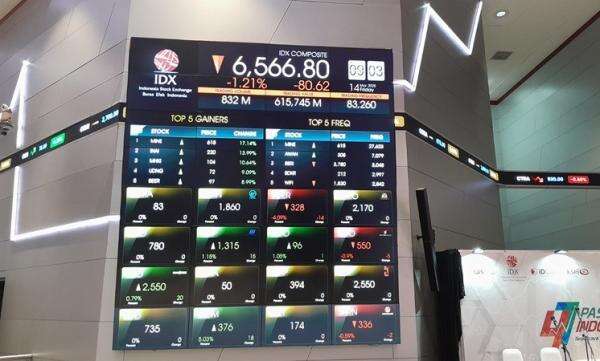 IHSG Diprediksi Rebound, Ini 6 Saham Pilihan dengan Rekomendasi Spec Buy Hari Ini!