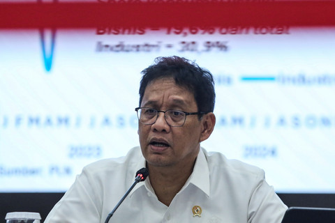 Misi Tersembunyi Whoosh: Terungkap! Ini Dampak Nyata Kereta Cepat untuk Ekonomi Lokal dan 256.000 Pencari Kerja