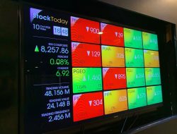 IHSG Siap Tembus 8.200? Ini 4 Rekomendasi Saham BUY Hari Ini!