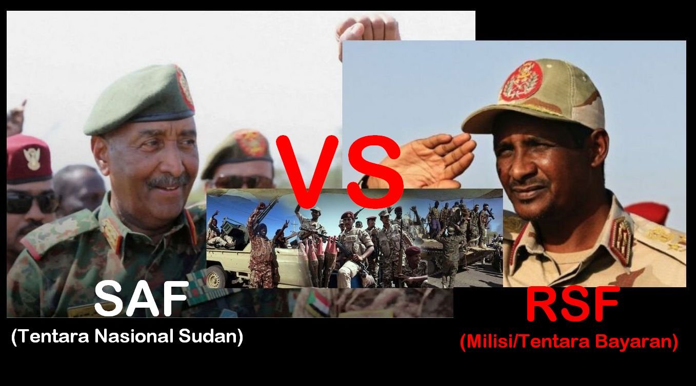 Menguak Tabir Perang Sudan: Perebutan Kekuasaan, Minyak, dan Emas di Balik Konflik Sesama Muslim