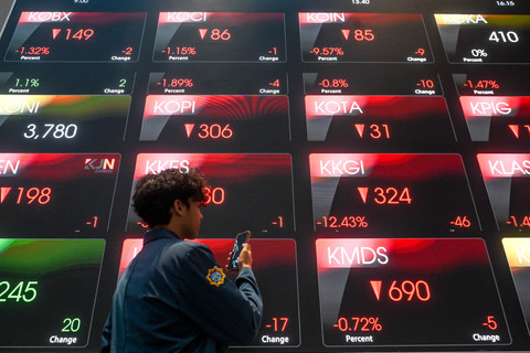 IHSG Melemah ke 8.173,72, LQ45 Turun: Ini Pergerakan Bursa Asia Hari Ini
