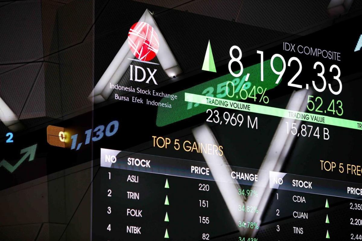 IHSG Cetak Rekor 4 Bulan Reli Beruntun, Tembus Level 8.163 - Analisis Lengkap