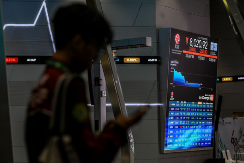 Analisis IHSG Hari Ini: Proyeksi Konsolidasi dan Rekomendasi Saham TLKM hingga SMGR