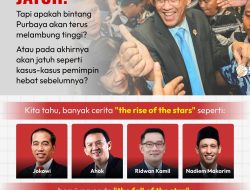 Idol Destruction Syndrome: Mengapa Netizen Cepat Mengidolakan lalu Menjatuhkan?