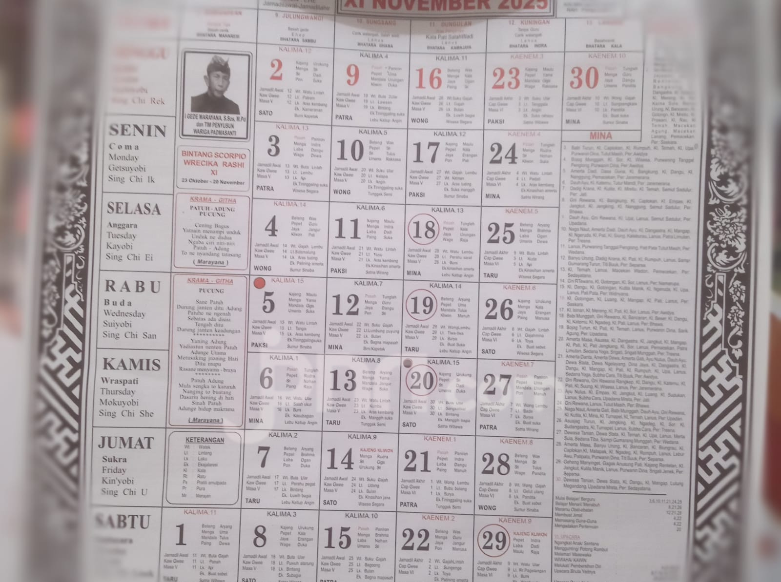 Hari Baik & Buruk di Bali Hari Ini: Panduan Lengkap Ala Ayuning Dewasa