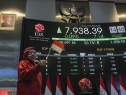 IHSG Dibuka Menguat 0,16% ke 8.288, Sementara Rupiah Melemah ke Rp 16.676