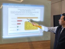 Survei PRI: Kepuasan 82,44% ke Prabowo-Gibran, Gerindra Melonjak ke 22,13%