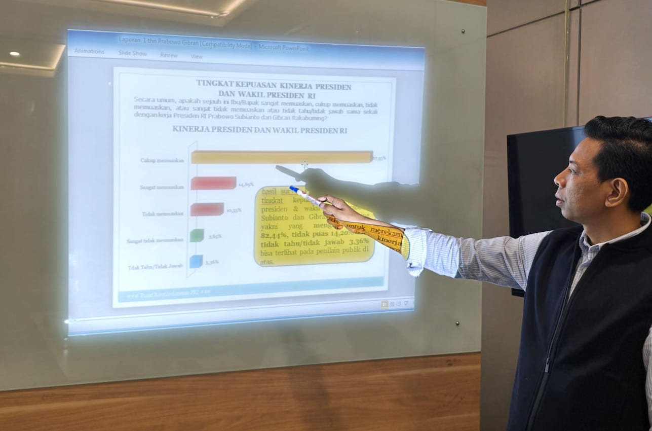 Survei PRI: Kepuasan 82,44% ke Prabowo-Gibran, Gerindra Melonjak ke 22,13%