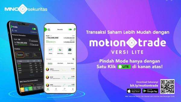 MotionTrade Versi Lite: Review, Fitur, dan Cara Download untuk Pemula