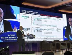 Faricimab untuk DME, AMD, RVO: Terobosan Baru Atasi Gangguan Penglihatan di Indonesia