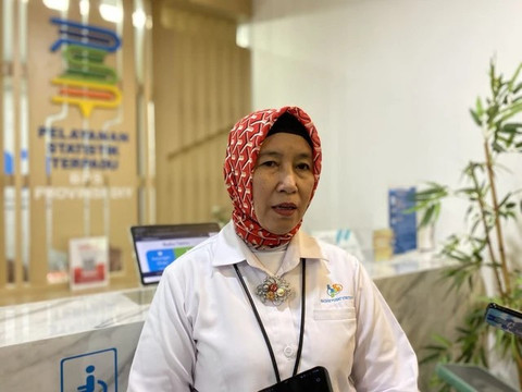 Ekonomi DIY Tumbuh 5,40%, Tertinggi di Jawa Triwulan III-2025