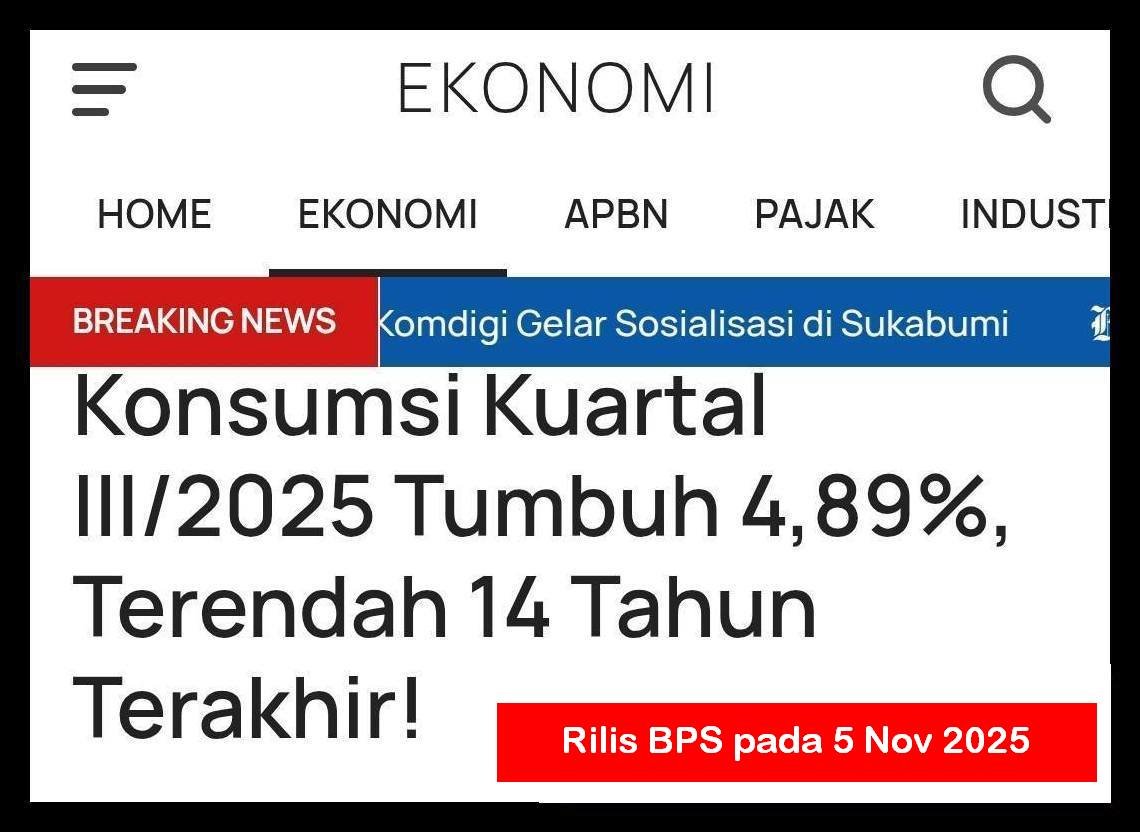 Konsumsi Rumah Tangga Anjlok 4,89%, Terendah dalam 14 Tahun