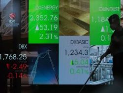 IHSG Ditutup di 8.329, Sektor Energi Jadi Penguat Terbesar Hari Ini