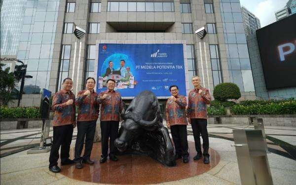 Kinerja MDLA 2025: Laba Bersih Tumbuh 16.3% Capai Rp294 M di Kuartal III