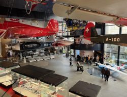 Museum Transportasi Swiss Lucerne: Panduan Lengkap & Tiket Gratis Swiss Travel Pass