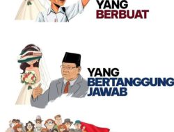 Kontroversi Utang Whoosh Rp 116 Triliun: Prabowo Pasang Badan, APBN Dikorbankan?