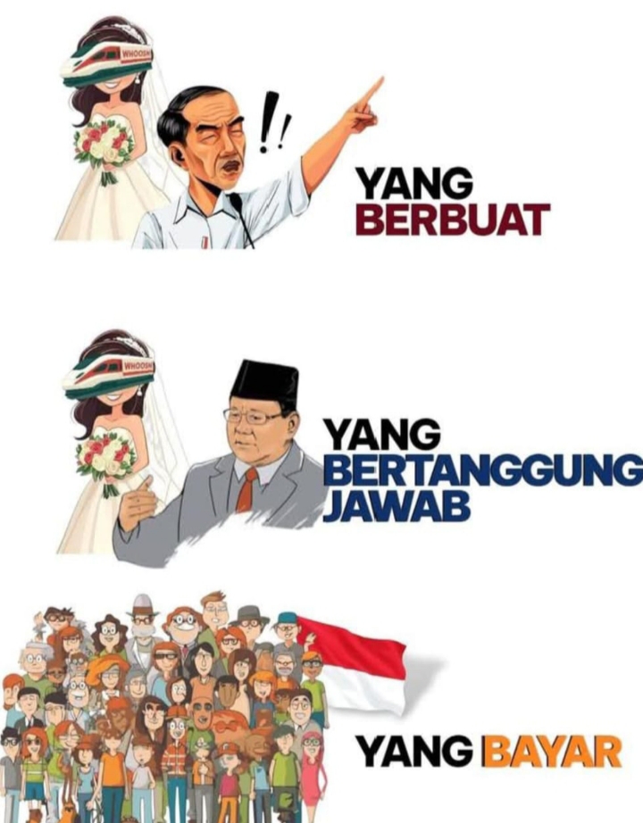 Kontroversi Utang Whoosh Rp 116 Triliun: Prabowo Pasang Badan, APBN Dikorbankan?