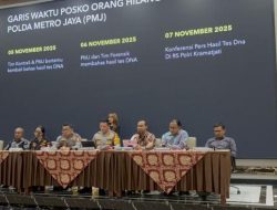 Hasil Tes DNA Konfirmasi Kerangka di Kwitang Adalah Reno dan Farhan