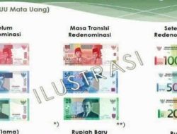 Redenominasi Rupiah 2027: Manfaat, Tantangan, dan Dampaknya bagi Ekonomi