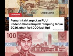 Redenominasi Rupiah 2026-2027: Dampak, Tujuan, dan RUU Perubahan Harga