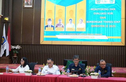 Realisasi KUR Sulut Tembus Rp 1,15 Triliun, Ini Rincian dan Kerja Sama PIP