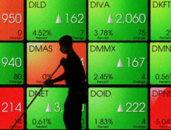 IHSG Menguat 0,25% ke 8.415,60, Sentimen Positif Seret Bursa Asia